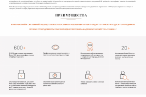 Кадровое агенство "Глабар"