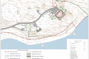 Генеральный план усадьбы на берегу озера