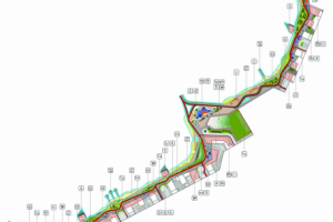 Благоустройство набережной. Эскиз