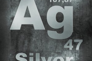 Украшения из серебра