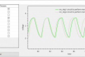 Визуализатор данных