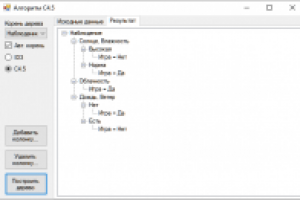 Алгоритмы c4.5 и id3