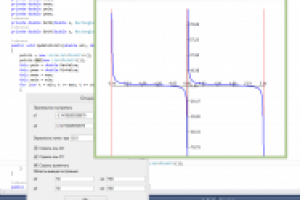 График функции