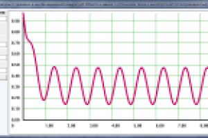 Решение задачи теплопроводности