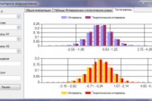 Лабораторная по компьютерному моделированию
