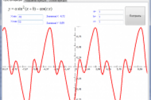 Набор лабораторных работ