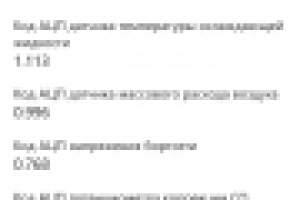 ELM327 для январь 5.1