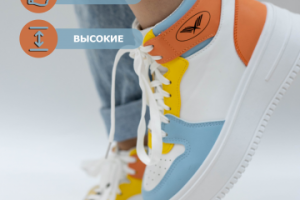 Карточка товара для Wildberries