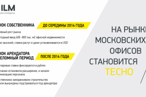 Презентация