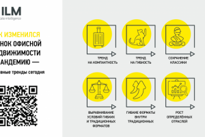 Презентация