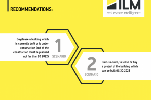 Презентация