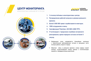 Презентация