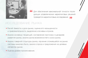 Презентация рекламного агентства