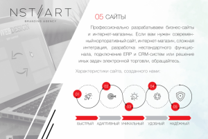 Презентация рекламного агентства