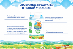 Презентация