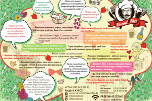 Макис для "Бредд Питта"