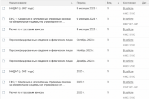 Отчетность для ИП ,ООО на любой системе налогообложения