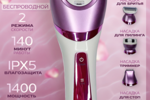 Инфографика для маркетплейсов