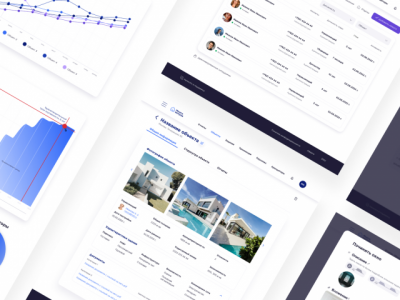 Сервис по управлению недвижимостью