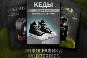 Инфографика. Карточки для WB