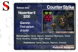 Блок игр на PC