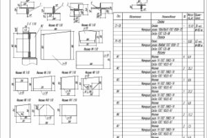 КМ на ферму