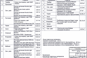 Проектная документация