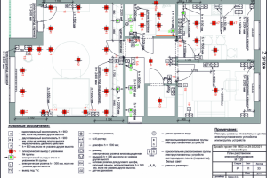Проектная документация