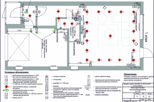 Проектная документация