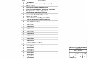 Проектная документация