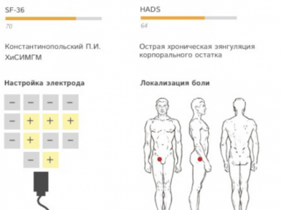 Дизайн карточки наблюдения