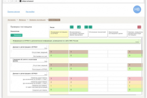 Система рассчета рисков