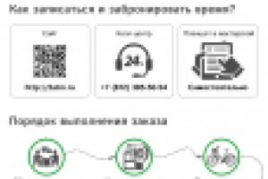 Маркетинг и инфографика