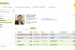 ТЗ на разработку системы управления зуботехнической лаборатории