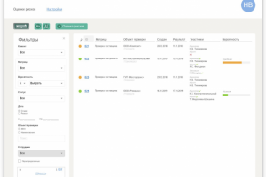 ТЗ на разработку системы прогнозирования рисков