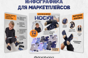 Инфографика для WB