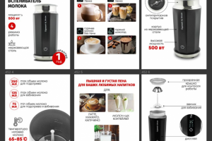 Инфографика для WB