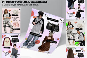 инфографика одежды