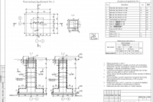 Пример работы по устройству фундаментов для каркаса здания рынка
