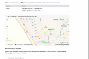 Написане системы загрузки базы ГАР ФИАС на сайт