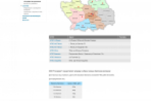 Сайт продажи сжиженного газа