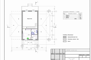 Планировка частного дома 2-й этаж