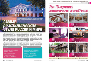 Инфографика в журнал "Отель"