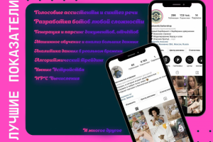 Лучшие показатели