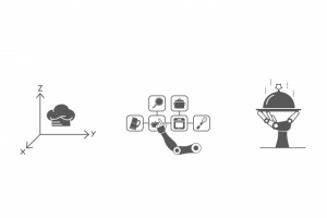 Работа 3323300