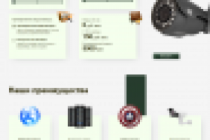 Rta Telecom. Видеонаблюдение