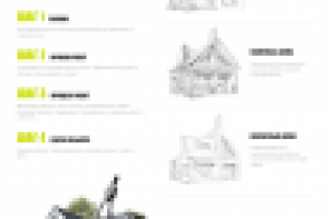 Capital Solutions Group