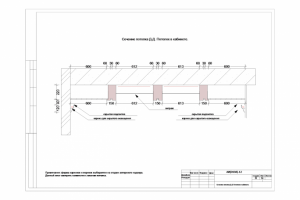 Работа 4123395