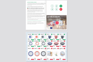 Дизайн оформление буклета