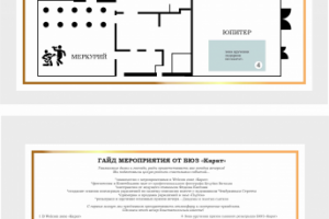 Оформление гайда